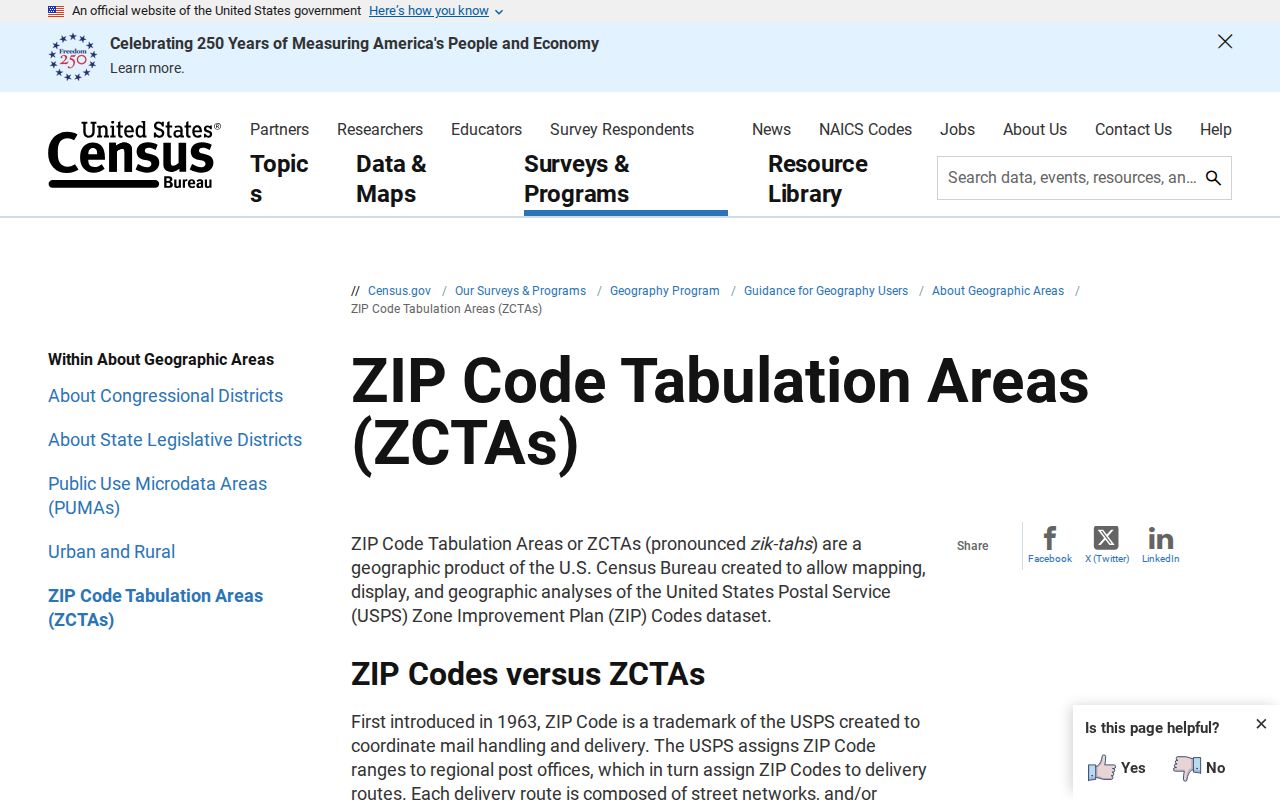 Riverbank ZIP code Census ZCTA geography explanation